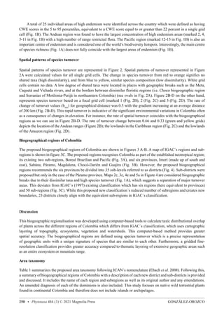 GONZÁLEZ-OROZCO
250 • Phytotaxa 484 (3) © 2021 Magnolia Press
A total of 25 individual areas of high endemism were identified across the country which were defined as having
CWE scores in the 5 to 95 percentiles, equivalent to a CWE score equal to or greater than 22 percent in a single grid
cell (Fig. 1B). The Andean region was found to have the largest concentration of high endemism areas (marked 2, 4,
5-11 in Fig. 1B) with a high number of range restricted flora. The Pacific region (marked 12-15 in Fig. 1B) is also an
important centre of endemism and is considered one of the world’s biodiversity hotspots. Interestingly, the main centre
of species richness (Fig. 1A) does not fully coincide with the largest areas of endemism (Fig. 1B).
Spatial patterns of species turnover
Spatial patterns of species turnover are represented in Figure 2. Spatial patterns of turnover represented in Figure
2A were calculated values for all single grid cells. The change in species turnover from red to orange signifies no
shared taxa (high dissimilarity), and from blue to yellow, similar species composition (low dissimilarity). White grid
cells contain no data. A low degree of shared taxa were located in places with geographic breaks such as the Meta,
Caquetá and Vichada rivers, and at the borders between dissimilar floristic regions (i.e. Choco biogeographic region
and Serranías of Motilonia-Perijá in northeastern Colombia) (see ovals in Fig. 2A). Figure 2B-D on the other hand,
represents species turnover based on a focal grid cell (marked 1 (Fig. 2B), 2 (Fig. 2C) and 3 (Fig. 2D). The rate of
change of turnover values (bsim
) for geographical distance was 0.5 with the gradient increasing at an average distance
of 200 km (Fig. 2B-D). This rapid turnover is indicative of the significant environmental variations in Colombia often
as a consequence of changes in elevation. For instance, the rate of spatial turnover coincides with the biogeographical
regions as we can see in Figure 2B-D. The rate of turnover change between 0.66 and 0.33 (green and yellow grids)
depicts the location of the Andean ranges (Figure 2B); the lowlands in the Caribbean region (Fig. 2C) and the lowlands
of the Amazon region (Fig. 2D).
Biogeographical regions of Colombia
The proposed biogeographical regions of Colombia are shown in Figures 3 A-B. A map of IGAC´s regions and sub-
regions is shown in figure 3C. The proposed regions recognises Colombia as part of the established neotropical region;
its existing two sub-regions, Boreal Brazilian and Pacific (Fig. 3A), and six provinces, Imerí (made up of south and
east), Sabána, Páramo, Magdalena, Chocó-Darién and Guajira (Fig. 3B). However, the proposed biogeographical
regions recommends the six provinces be divided into 35 sub-levels referred to as districts (Fig. 4). Sub-districts were
proposed but only in the case of the Páramo province. Maps 2c, 3c, 4e and 5a in Figure 4 are considered biogeographic
breaks due to their dissimilar taxa and high species turnover (Fig. 1A), which suggests a separation of major turnover
areas. This deviates from IGAC´s (1997) existing classification which has six regions (here equivalent to provinces)
and 50 sub-regions (Fig. 3C). While this proposed new classification´s reduced number of subregions and creates new
boundaries, 23 districts closely align with the equivalent sub-regions in IGAC´s classification.
Discussion
This biogeographic regionalisation was developed using computer-based tools to calculate taxic distributional overlap
of plants across the different regions of Colombia which differs from IGAC´s classification, which uses cartographic
layering of topography, ecosystems, vegetation and watersheds. This computer-based method provides greater
spatial accuracy. The biogeographical regions are defined using species turnover which is a precise representation
of geographic units with a unique signature of species that are similar to each other. Furthermore, a gridded fine-
resolution classification provides greater accuracy compared to thematic layering of extensive geographic areas such
as an entire ecosystem or mountain range.
Area taxonomy
Table 1 summarizes the proposed area taxonomy following ICAN´s nomenclature (Ebach et al. 2008). Following this,
a summary of biogeographical regions of Colombia with a description of each new district and sub-districts is provided
and discussed. It includes the name of each region and subregions as well as its original author and any emendations.
An emended diagnosis of each of the dominions is also included. This study focuses on native wild terrestrial plants
found in continental Colombia and therefore does not include islands or archipelagos.
 
