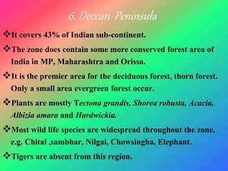 Biogeographical Zones of India: Its flora & Fauna.pptx