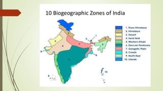 Biogeographic regions of india | PPTX