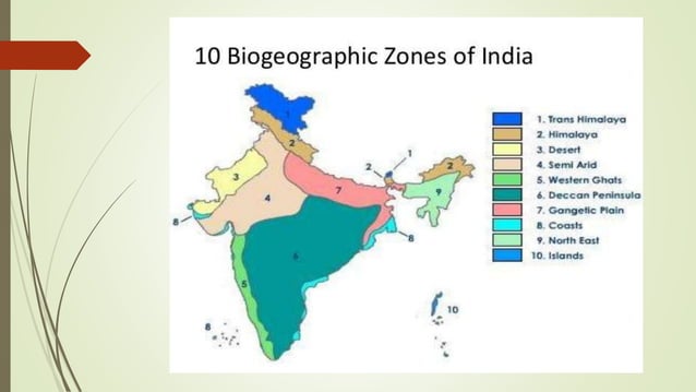 Biogeographic regions of india | PPTX