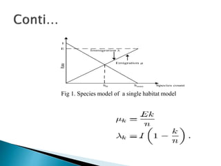Biogeography based optimization for different economic load dispatch ...