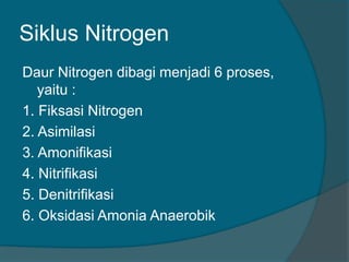 Siklus Nitrogen
Daur Nitrogen dibagi menjadi 6 proses,
yaitu :
1. Fiksasi Nitrogen
2. Asimilasi
3. Amonifikasi
4. Nitrifikasi
5. Denitrifikasi
6. Oksidasi Amonia Anaerobik
 