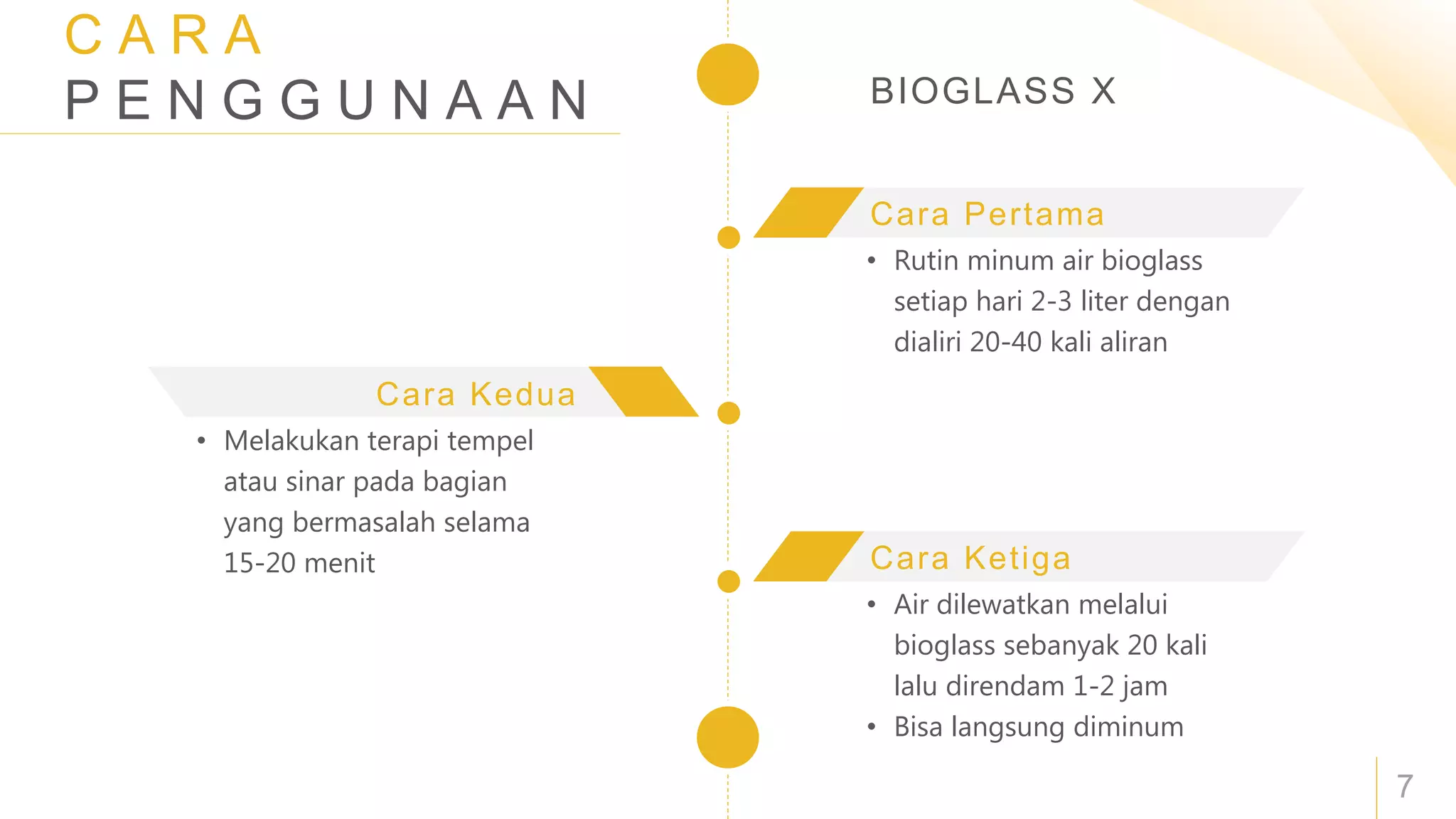 Bioglass untuk abses | PPTX