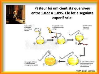 Pasteur foi um cientista que viveu
entre 1.822 a 1.895. Ele fez a seguinte
             experiência:




                           Profª. Lilian Larroca
 