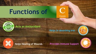 Functions of CVitamin
Acts as Antioxidant
Helps Healing of Wounds
Helps in absorbing Iron
Provides Immune Support
 