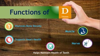 Functions of DVitamin
Muscle
Improves Bone Density
Nerve
Supports Heart Health
Helps Maintain Health of Teeth
 