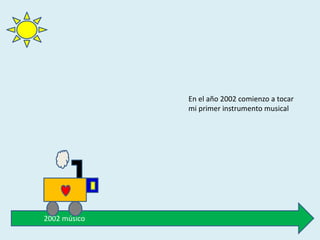 2002 músico
En el año 2002 comienzo a tocar
mi primer instrumento musical
 