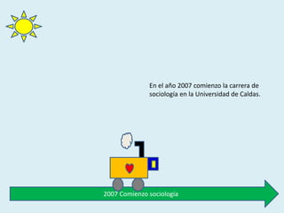 2007 Comienzo sociología
En el año 2007 comienzo la carrera de
sociología en la Universidad de Caldas.
 