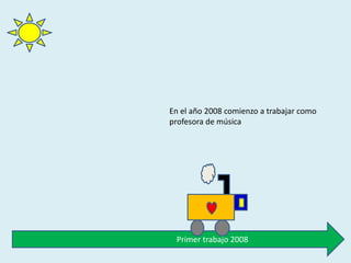 Primer trabajo 2008
En el año 2008 comienzo a trabajar como
profesora de música
 