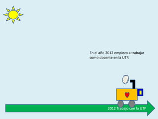 2012 Trabajo con la UTP
En el año 2012 empiezo a trabajar
como docente en la UTP.
 