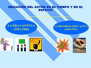 UBICACIÓN DEL AUTOR EN EL TIEMPO Y EN EL
                ESPACIO




LA ERA CANTUTA          LA REFORMA EDUCATIVA
   (1951-1960)                 (1969-1972)
 