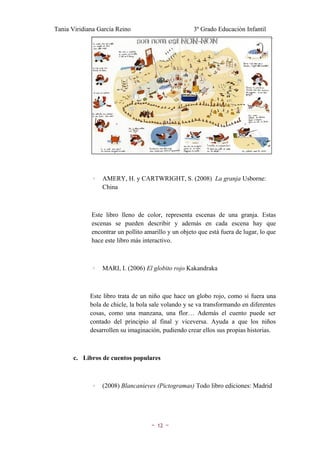 Tania Viridiana García Reino                         3º Grado Educación Infantil




              ◦   AMERY, H. y CARTWRIGHT, S. (2008) La granja Usborne:
                  China



             Este libro lleno de color, representa escenas de una granja. Estas
             escenas se pueden describir y además en cada escena hay que
             encontrar un pollito amarillo y un objeto que está fuera de lugar, lo que
             hace este libro más interactivo.



              ◦   MARI, I. (2006) El globito rojo Kakandraka



             Este libro trata de un niño que hace un globo rojo, como si fuera una
             bola de chicle, la bola sale volando y se va transformando en diferentes
             cosas, como una manzana, una flor… Además el cuento puede ser
             contado del principio al final y viceversa. Ayuda a que los niños
             desarrollen su imaginación, pudiendo crear ellos sus propias historias.



       c. Libros de cuentos populares



              ◦   (2008) Blancanieves (Pictogramas) Todo libro ediciones: Madrid




                                    ~   12   ~
 