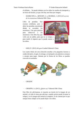 Tania Viridiana García Reino                          3º Grado Educación Infantil
             el elefante… Se puede trabajar con los niños los medios de transporte y
             un inicio de lectura, ya que solo hay una frase por imagen.

              ◦   HAMILTON, L., BITCOFF, A. y DUDDLE, J. (2012) El secreto
                  de los monstruos Editorial SM: China

             Libro de pestañas. Son
             escenas cotidianas, pero si
             abres las pestañas encontrarás
             dónde se esconden los
             monstruos. Una guía práctica
             para    sobrevivir    a    los
             monstruos. Este libro hay que
             verlo con un adulto, para que no se rompa y
             para medir el impacto que le puede causar a
             los niños.



              ◦   GEIS, P. (2012) Mi gato Combel Editorial: China

             Los cuatro títulos de esta colección enseñan a los pequeños lectores a
             cuidar del perro, el gato, la tortuga y el periquito con prácticos consejos
             y encajes para jugar. Además por la forma de los libros se pueden
             convertir en animales.




              ◦   CROZOC



              ◦   CROZÓN, A. (2012) ¿Quién soy? Editorial SM: China

             Este libro de adivinanzas, te muestra un trocito de la imagen de un
             animal y el niño lo tiene que adivinar, cuando acierte puede levantar la
             solapa y ver la imagen del animal al completo. Es de cartoné por lo que
             aunque tiene solapas se les puede dejar a los niños.




                                     ~   16   ~
 