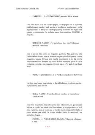 Tania Viridiana García Reino                          3º Grado Educación Infantil


                ◦   PATRICELLI, L. (2003) GRANDE pequeño Altea: Madrid



             Este libro se ve y se lee a doble página. En la página de la izquierda
             está la imagen grande y está escrito el nombre en mayúsculas y en la
             página derecha el dibujo del objeto pequeño y el nombre del objeto está
             escrito en minúsculas. Se trabajan estos dos conceptos GRANDE y
             pequeño.



                ◦   BARNIER, A. (2002) ¿Por qué el mar hace olas? Ediciones
                    Beascoa: Barcelona



             Esta colección trata sobre las preguntas que tiene Zoe, que tiene una
             curiosidad sin límites y es su hermano mayor quien le responde a estas
             preguntas, aunque lo hace con mucha imaginación y no da con la
             respuesta correcta. Siempre hay cerca de Zoe un mayor que si le da la
             respuesta correcta a su pregunta. En este caso, ¿Por qué el mar hace
             olas?



                ◦   PARR, T. (2007) El libro de la Paz Ediciones Serres: Barcelona



             Un libro muy bueno para trabajar el día del la Paz en el colegio, escrito
             expresamente para este fin.



                ◦   ROCA, N. (2005) El miedo, del más miedoso al más valiente
                    Edebé: China



             Este libro no es tanto para niños como para educadores, ya que en cada
             página se explica un miedo con ilustraciones y un pequeño texto y al
             final viene una guía de cosas que se pueden hacer para poner remedio a
             estos miedos por edad. Se tratan miedos como la oscuridad, los
             animales, el agua…

                ◦   PORTEL, J. y PUIG, P. (2012) Madrid 1-10 Lectiole ediciones:
                    China

                                     ~   19   ~
 