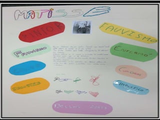 Nuestras biografías de Matisse