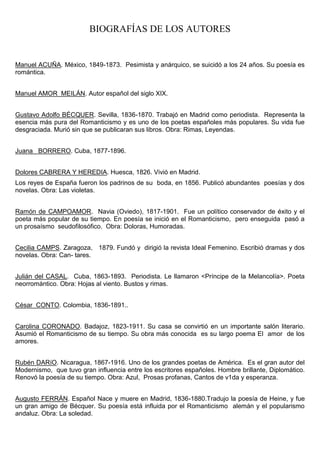 BIOGRAFÍAS DE LOS AUTORES


Manuel ACUÑA. México, 1849-1873. Pesimista y anárquico, se suicidó a los 24 años. Su poesía es
romántica.


Manuel AMOR MEILÁN. Autor español del siglo XIX.


Gustavo Adolfo BÉCQUER. Sevilla, 1836-1870. Trabajó en Madrid como periodista. Representa la
esencia más pura del Romanticismo y es uno de los poetas españoles más populares. Su vida fue
desgraciada. Murió sin que se publicaran sus libros. Obra: Rimas, Leyendas.


Juana BORRERO. Cuba, 1877-1896.


Dolores CABRERA Y HEREDIA. Huesca, 1826. Vivió en Madrid.
Los reyes de España fueron los padrinos de su boda, en 1856. Publicó abundantes poesías y dos
novelas. Obra: Las violetas.


Ramón de CAMPOAMOR. Navia (Oviedo), 1817-1901. Fue un político conservador de éxito y el
poeta más popular de su tiempo. En poesía se inició en el Romanticismo, pero enseguida pasó a
un prosaísmo seudofilosófico. Obra: Doloras, Humoradas.


Cecilia CAMPS. Zaragoza, 1879. Fundó y dirigió la revista Ideal Femenino. Escribió dramas y dos
novelas. Obra: Can- tares.


Julián del CASAL. Cuba, 1863-1893. Periodista. Le llamaron <Príncipe de la Melancolía>. Poeta
neorromántico. Obra: Hojas al viento. Bustos y rimas.


César CONTO. Colombia, 1836-1891..


Carolina CORONADO. Badajoz, 1823-1911. Su casa se convirtió en un importante salón literario.
Asumió el Romanticismo de su tiempo. Su obra más conocida es su largo poema El amor de los
amores.


Rubén DARíO. Nicaragua, 1867-1916. Uno de los grandes poetas de América. Es el gran autor del
Modernismo, que tuvo gran influencia entre los escritores españoles. Hombre brillante, Diplomático.
Renovó la poesía de su tiempo. Obra: Azul, Prosas profanas, Cantos de v1da y esperanza.


Augusto FERRÁN. Español Nace y muere en Madrid, 1836-1880.Tradujo la poesía de Heine, y fue
un gran amigo de Bécquer. Su poesía está influida por el Romanticismo alemán y el popularismo
andaluz. Obra: La soledad.
 