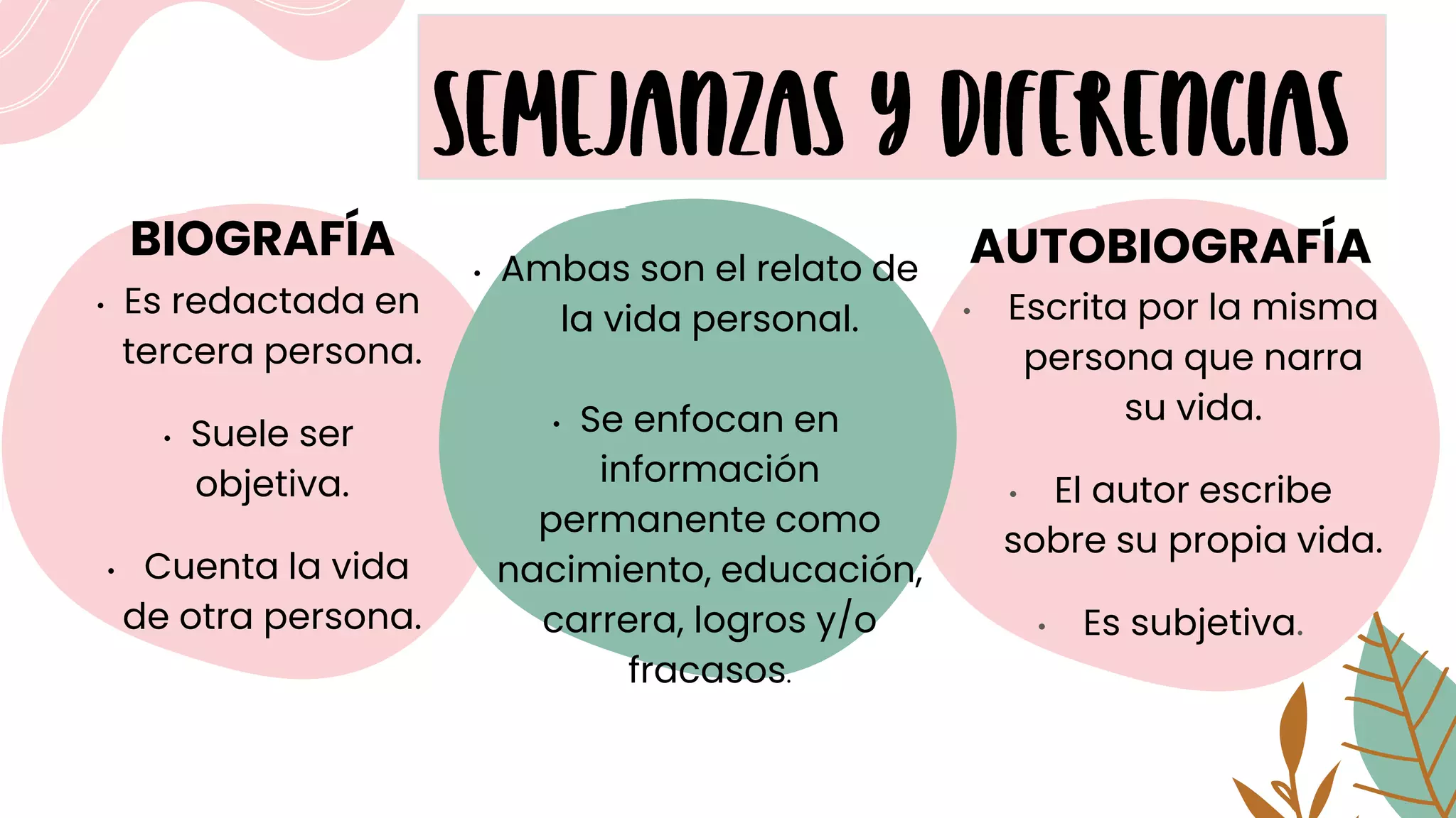 BIOGRAFÍA+Y+AUTOBIOGRAFÍA.pdf