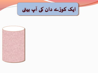 Who Invented Dustbin Biography of dustbin | PPT