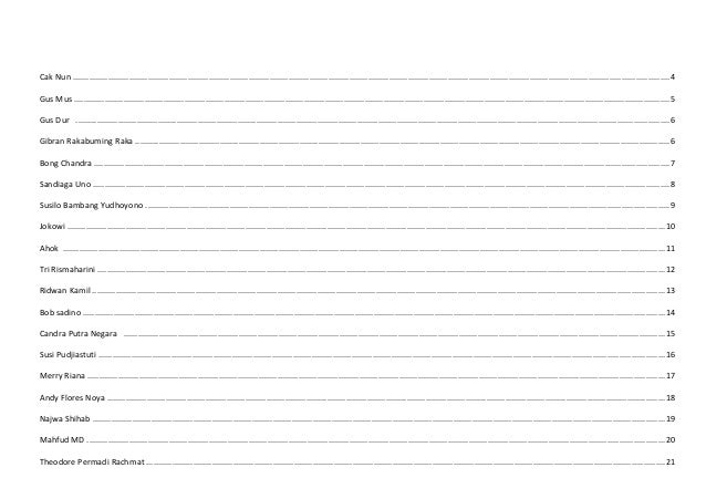 Biografi Entepreneurs Monks Leaders Artist Presenter