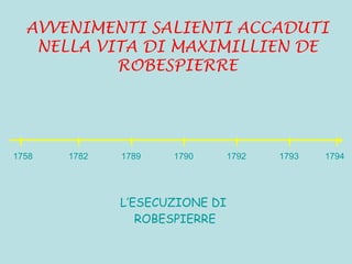 AVVENIMENTI SALIENTI ACCADUTI NELLA VITA DI MAXIMILLIEN DE ROBESPIERRE 1758 1782 1789 1790 1792 1793 1794 L’ESECUZIONE  DI  ROBESPIERRE 
