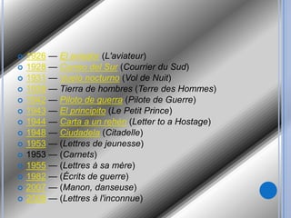 1926 — El aviador (L'aviateur)1928 — Correodel Sur (Courrier du Sud)1931 — Vuelonocturno (Vol de Nuit)1939 — Tierra de hombres (Terre des Hommes)1942 — Piloto de guerra (Pilote de Guerre)1943 — El principito (Le Petit Prince)1944 — Carta a un rehén (Letter to a Hostage)1948 — Ciudadela (Citadelle)1953 — (Lettres de jeunesse)1953 — (Carnets)1955 — (Lettres à sa mère)1982 — (Écrits de guerre)2007 — (Manon, danseuse)2008 — (Lettres à l'inconnue)