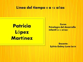 Patricia
López
Martínez
Línea del tiempo 0 a 12 años
Curso:
Psicología del desarrollo
infantil (0-12 años)
Docente:
Sylvia Gelmy Luna León
 
