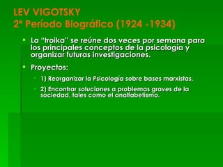 LEV VIGOTSKY 2º Período Biográfico (1924 -1934) <ul><li>La “troika” se reúne dos veces por semana para los principales con...