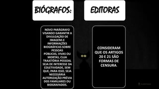 BIÓGRAFOS:
NOVO PARÁGRAFO
VISANDO GARANTIR A
DIVULGAÇÃO DE
IMAGENS E
INFORMAÇÕES
BIOGRÁFICAS SOBRE
PESSOAS
PÚBLICAS, VIVAS OU
MORTAS, CUJA
TRAJETÓRIA PESSOAL
SEJA DE INTERESSE DA
COLETIVIDADE, SEM
QUE, PARA ISSO, SEJA
NECESSÁRIA
AUTORIZAÇÃO PRÉVIA
DOS FAMILIARES OU
BIOGRAFADOS.

EDITORAS

CONSIDERAM
QUE OS ARTIGOS
20 E 21 SÃO
FORMAS DE
CENSURA.

 