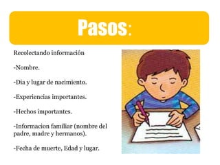 Pasos:
Recolectando información
-Nombre.
-Dia y lugar de nacimiento.
-Experiencias importantes.
-Hechos importantes.
-Informacion familiar (nombre del
padre, madre y hermanos).
-Fecha de muerte, Edad y lugar.
 