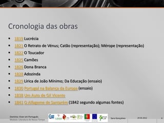 Cronologia das obras
 1819 Lucrécia
 1821 O Retrato de Vénus; Catão (representação); Mérope (representação)
 1822 O Toucador
 1825 Camões
 1826 Dona Branca
 1828 Adozinda
 1829 Lírica de João Mínimo; Da Educação (ensaio)
 1830 Portugal na Balança da Europa (ensaio)
 1838 Um Auto de Gil Vicente
 1841 O Alfageme de Santarém (1842 segundo algumas fontes)


Domínio: Viver em Português                                            29-05-2012
                                                      Sara Gonçalves                8
Modulo: Literatura do Nosso Tempo
 