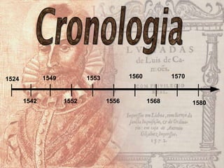 1524
1542
1549
1552
1553
1556
1560
1568
1570
1580
 