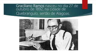 Biografia de graciliano ramos | PPTX