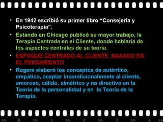 >> 0 >> 1 >> 2 >> 3 >> 4 >>
• En 1942 escribió su primer libro “Consejería y
Psicoterapia”.
• Estando en Chicago publicó su mayor trabajo, la
Terapia Centrada en el Cliente, donde hablaría de
los aspectos centrales de su teoría.
• ENFOQUE CENTRADO AL CLIENTE BASADO EN
EL PENSAMIENTO
• Rogers elaboró los conceptos de auténtico,
empático, aceptar incondicionalmente al cliente,
amoroso, cálido, simétrico y no directivo en la
Teoría de la personalidad y en la Teoría de la
Terapia.
 