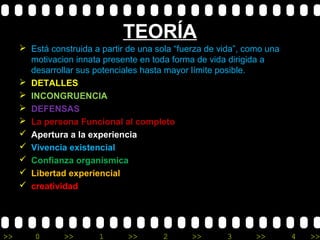 >> 0 >> 1 >> 2 >> 3 >> 4 >>
TEORÍA
 Está construida a partir de una sola “fuerza de vida”, como una
motivacion innata presente en toda forma de vida dirigida a
desarrollar sus potenciales hasta mayor límite posible.
 DETALLES
 INCONGRUENCIA
 DEFENSAS
 La persona Funcional al completo
 Apertura a la experiencia
 Vivencia existencial
 Confianza organísmica
 Libertad experiencial
 creatividad
 