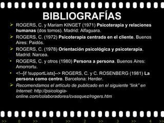 >> 0 >> 1 >> 2 >> 3 >> 4 >>
BIBLIOGRAFÍAS
 ROGERS, C. y Mariam KINGET (1971) Psicoterapia y relaciones
humanas (dos tomos). Madrid: Alfaguara.
 ROGERS, C. (1972) Psicoterapia centrada en el cliente. Buenos
Aires: Paidós.
 ROGERS, C. (1978) Orientación psicológica y psicoterapia.
Madrid: Narcea.
• ROGERS, C. y otros (1980) Persona a persona. Buenos Aires:
Amorrortu.
• <!--[if !supportLists]--> ROGERS, C. y C. ROSENBERG (1981) La
persona como centro. Barcelona: Herder.
 Recomendamos el artículo de publicado en el siguiente “link” en
Internet: http://psicologia-
online.com/colaboradores/cvasquez/rogers.htm
 