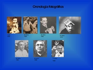 1 año 1929  28 años 1956  32 años 1960  47 años 1975 54 años 1982  60 años 1988  71 años 1999  Cronología fotográfica 