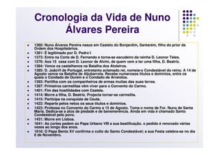 Cronologia da Vida de Nuno
     Álvares Pereira
1360: Nuno Álvares Pereira nasce em Castelo do Bonjardim, Santarém, filho do prior da
Ordem dos Hospitalários.
1361: É legitimado por D. Pedro I
1373: Entra na Corte de D. Fernando e torna-se escudeiro da rainha D. Leonor Teles.
1376: Aos 15 casa com D. Leonor de Alvim, de quem vem a ter uma filha, D. Beatriz.
1384: Vence os castelhanos na Batalha dos Atoleiros.
1385: D. JoãoVI de Portugal, entretanto aclamado rei, nomeia-o Condestável do reino. A 14 de
Agosto vence na Batalha de Aljubarrota. Recebe numerosos títulos e domínios, entre os
quais o Condado de Ourém e o Condado de Arraiolos.
1393: Partilha com os companheiros de armas muitas das suas terras.
1397: Primeiros carmelitas vêm viver para o Convento do Carmo.
1401: Fim das hostilidades com Castela.
1414: Morre a filha, D. Beatriz. Projecta tornar-se carmelita.
1415: Participa na conquista de Ceuta.
1422: Reparte pelos netos os seus títulos e domínios.
1423: Professa no Convento do Carmo a 15 de Agosto. Toma o nome de For. Nuno de Santa
Maria. Dedica-se a atos de piedade e de benemerência. Ainda em vida é chamado Santo
Condestável pelo povo.
1431: Morre em Lisboa.
1641: As cortes pedem ao Papa Urbano VIII a sua beatificação. o pedido é renovado várias
vezes ao longo dos anos.
1918: O Papa Bento XV confirma o culto do Santo Condestável; a sua Festa celebra-se no dia
6 de Novembro.
 