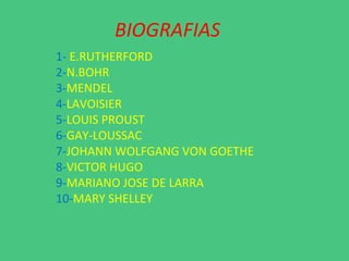 BIOGRAFIAS 1-  E.RUTHERFORD 2- N.BOHR 3- MENDEL 4- LAVOISIER 5- LOUIS PROUST 6- GAY-LOUSSAC 7- JOHANN WOLFGANG VON GOETHE 8- VICTOR HUGO 9- MARIANO JOSE DE LARRA 10- MARY SHELLEY 