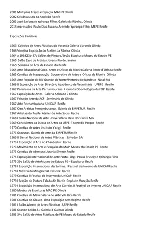 2001 Múltiplos Traços e Espaços MAC-PEOlinda
2002 OrixásMuseu da Abolição Recife
2003 José Barbosa e Ypiranga Filho, Galeria da Ribeira, Olinda
2014Impressões Paulo Dias-Suzana Azevedo-Ypiranga Filho. MEPE Recife
Exposições Coletivas
1963I Coletiva de Artes Plásticas da Varanda Galeria Varanda Olinda
1964Primeira Exposição do Atelier da Ribeira Olinda
1964 a 196823o-27o Salões de Pintura/Seção Escultura Museu do Estado PE
1965I Salão Esso de Artistas Jovens Rio de Janeiro
1965I Semana de Arte da Cidade do Recife
1965 Arte Educacional Coop. Artes e Ofícios da RibeiraGaleria Ponte d´Uchoa Recife
1965 Coletiva de Inauguração Cooperativa de Artes e Ofícios da Ribeira Olinda
1965 Arte Popular do Rio Grande do Norte/Pintores do Nordeste Natal RN
1966 II Exposição de Arte Diretório Acadêmico de Veterinária UFRPE Recife
1967 Panorama da Arte Pernambucana I Jornada Odontológica da FOP Recife
1967 Exposição de Artes Galeria Sobrado 7 Olinda
1967 Feira de Arte da ACF Seminário de Olinda
1967 Arte Pernambucana UNICAP Recife
1967 Oito Artistas Pernambucanos Galeria da EMPETUR Recife
1967 Artistas do Recife Atelier de Arte Sacra Recife
1968 I Salão Nacional de Arte Universitária Belo Horizonte MG
1969 Concluintes da Escola de Artes da UFPE Teatro do Parque Recife
1970 Coletiva de Artes Instituto Yazigi Recife
1973 Gravuras. Galeria de Arte da EMPETURRecife
1969 II Bienal Nacional de Artes Plásticas Salvador BA
1973 I Exposição d´Arte no Chanteclair Recife
1973 Movimento de Arte e Pesquisa do MAP Museu do Estado PE Recife
1975 Coletiva de Abertura Livraria Síntese Recife
1975 Exposição Internacional de Arte Postal Org.: Paulo Bruscky e Ypiranga Filho
1975 29o Salão de ArteMuseu do Estado PE – Escultura Recife
1978 I Exposição Internacional de Sonhos. I Festival de Inverno da UNICAPRecife
1978 I Mostra da MinigaleriaL´Oeuvre Recife
1979 Coletiva II Festival de Inverno da UNICAP Recife
1979 I Sessão de Pintura Falada do Recife Depósito Varejão Recife
1979 I Exposição Internacional de Arte Correio. II Festival de Inverno UNICAP Recife
1980 Mostra de Esculturas MAC PE Olinda
1981 Coletiva de Maio Galeria de Arte Vila Rica Recife
1981 Coletiva no Gláuco- Uma Exposição sem Regime Recife
1981 I Salão Aberto de Artes Plásticas AAPP Recife
1981 Grande Leilão 81 Galeria 3 Galeras Olinda
1981 34o Salão de Artes Plásticas de PE Museu do Estado Recife
 