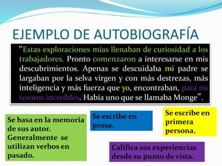 EJEMPLO DE AUTOBIOGRAFÍA
“Estas exploraciones mías llenaban de curiosidad a los
trabajadores. Pronto comenzaron a interesarse en mis
descubrimientos. Apenas se descuidaba mi padre se
largaban por la selva virgen y con más destrezas, más
inteligencia y más fuerza que yo, encontraban, para mi
tesoros increíbles. Había uno que se llamaba Monge”.
Se basa en la memoria
de sus autor.
Generalmente se
utilizan verbos en
pasado.
Se escribe en
prosa.
Califica sus experiencias
desde su punto de vista.
Se escribe en
primera
persona.
 