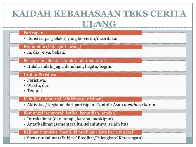 Kata Kerja Material Dalam Teks Biografi Berbagai Teks Penting