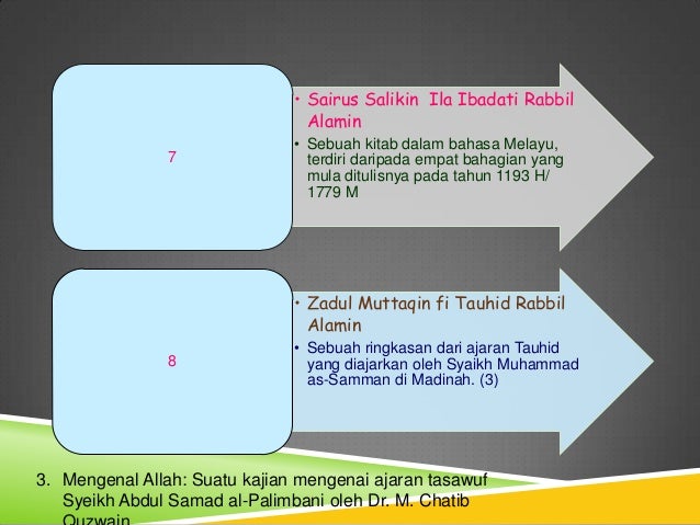 Biografi syeikh abdus samad al palembani