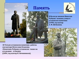 Память
В Вологде именем Николая
Рубцова названа улица и
установлен памятник
(1998, скульптор
А. М. Шебунин).
•В Тотьме установлен памятник работы
скульптора Вячеслава Клыкова.
•Памятник Рубцову установлен также на
его родине , в Емецке
(2004, скульптор Н. Овчинников).
 