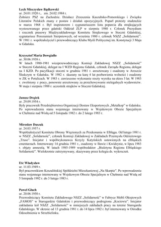 Lech Mieczysław Bądkowski 
ur. 24.01.1920 r.,   zm. 24.02.1984 r. 
Żołnierz PSZ na Zachodzie. Działacz Zrzeszenia Kaszubsko­Pomorskiego i Związku                 
Literatów Polskich znany z postaw i działań opozycyjnych. Poparł protesty studenckie                     
w marcu 1968 r. Był inspiratorem i sygnatariuszem listu poparcia dla strajkujących                       
wystosowanego przez gdański Oddział ZLP w sierpniu 1980 r. Członek Prezydium                     
i rzecznik prasowy Międzyzakładowego Komitetu Strajkowego w Stoczni Gdańskiej,                 
sygnatariusz Porozumień Sierpniowych, od września 1980 r. członek NSZZ „Solidarność”.                   
W 1981 r. współzałożyciel i przewodniczący Klubu Myśli Politycznej im. Konstytucji 3 Maja                         
w Gdańsku. 
 
 
Krzysztof Maria Dowgiałło 
ur. 30.06.1938 r. 
W latach 1980­1981 wiceprzewodniczący Komisji Zakładowej NSZZ „Solidarność”               
w Stoczni Gdańskiej, delegat na I WZD Regionu Gdańsk, członek Zarządu Regionu, delegat                         
na I KZD. Po pacyfikacji stoczni w grudniu 1981 r. aresztowany i osadzony w Areszcie                             
Śledczym w Gdańsku. W 1982 r. skazany na karę 4 lat pozbawienia wolności i osadzony                             
w ZK w Potulicach. W 1983 r. zawieszono wykonanie reszty wyroku na okres 3 lat. W 1983                                 
r. zwolniony z pracy, ponownie aresztowany za przechowywanie nielegalnych wydawnictw.                   
W maju i sierpniu 1988 r. uczestnik strajków w Stoczni Gdańskiej. 
 
 
Janusz Drążek 
ur. 29.09.1954 r. 
Były pracownik Przedsiębiorstwa Organizacji Dostaw Eksportowych „Metalkop” w Gdańsku.                 
Po wprowadzeniu stanu wojennego internowany w Wojskowym Obozie Specjalnym                 
w Chełmnie nad Wisłą od 5 listopada 1982 r. do 2 lutego 1983 r. 
 
 
Mirosław Duszak 
ur. 24.03.1957 r. 
Współzałożyciel Komitetu Obrony Więzionych za Przekonania w Elblągu. Od lutego 1981 r.                       
w NSZZ „Solidarność”, członek Komisji Zakładowej w Zakładach Przemysłu Odzieżowego                   
„Truso”. Inicjator i współwykonawca Krzyży Katyńskich ustawionych na elbląskich                 
cmentarzach. Internowany 14 grudnia 1981 r., osadzony w Iławie i Kwidzynie, w lipcu 1983                           
r. objęty amnestią. W latach 1985­1989 współredaktor „Biuletynu Regionu Elbląskiego                   
Solidarność”. Wielokrotnie zatrzymywany, skazywany przez kolegia ds. wykroczeń. 
 
 
Etc Władysław 
ur. 11.03.1949 r. 
Był pracownikiem Koszalińskiej Spółdzielni Mieszkaniowej „Na Skarpie”. Po wprowadzeniu                 
stanu wojennego internowany w Wojskowym Obozie Specjalnym w Chełmnie nad Wisłą od                       
5 listopada 1982 r. do 3 lutego 1983 r. 
 
 
Paweł Głuch 
ur. 20.06.1950 r. 
Przewodniczący Komitetu Zakładowego NSZZ „Solidarność” w Fabryce Mebli Okrętowych                 
„FAMOS” w Starogardzie Gdańskim i przewodniczący podregionu „Kociewie”. Inicjator                 
zakładania kół NSZZ „Solidarność” w mniejszych zakładach pracy na terenie Starogardu                     
Gdańskiego. W okresie od 13 grudnia 1981 r. do 14 lipca 1982 r. był internowany w Ośrodku                                 
Odosobnienia w Strzebielinku. 
 
 