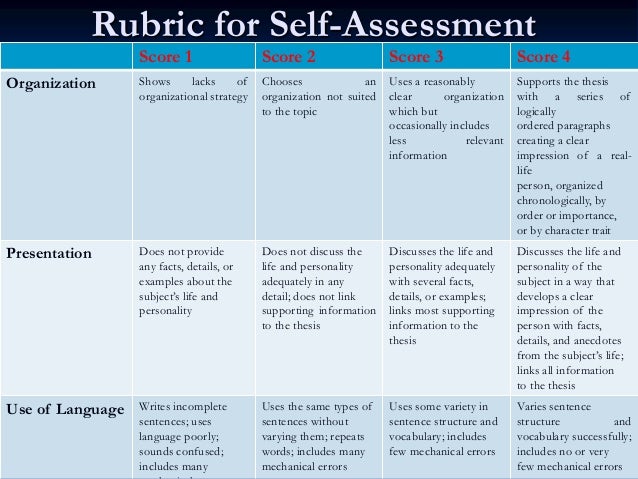Essay on Biographical Narrative - Words | Bartleby biographical narrative essay