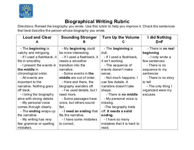 biographical presentation rubric