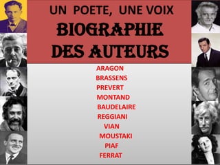 UN POETE, UNE VOIX
Biographie
des auteurs
ARAGON
BRASSENS
PREVERT
MONTAND
BAUDELAIRE
REGGIANI
VIAN
MOUSTAKI
PIAF
FERRAT
 