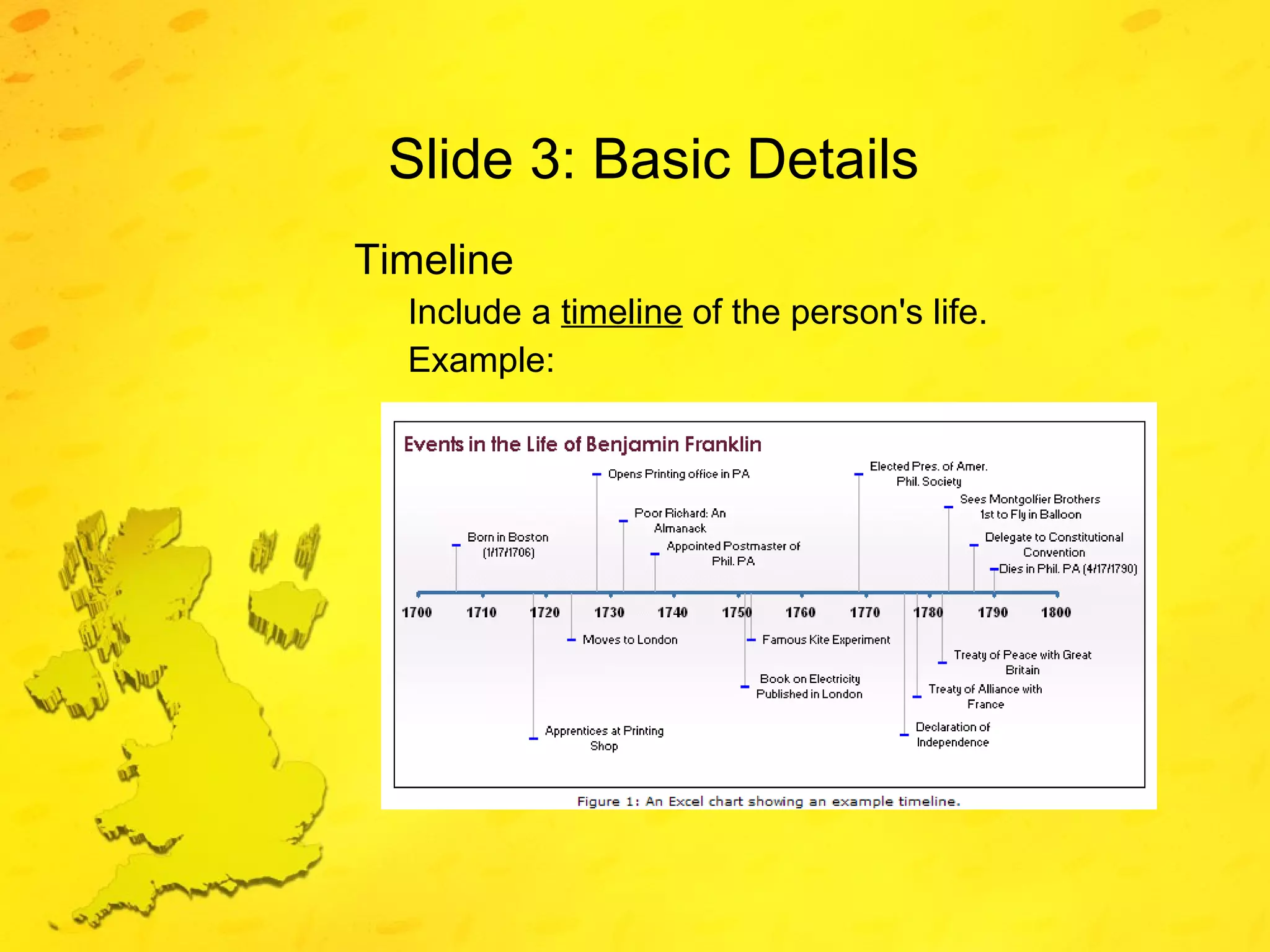 Biography Timeline Examples