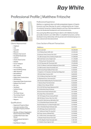 Professional Profile | Matthew Fritzsche
Professional Experience
Matthew is a registered valuer and holds postgraduate degrees in Property
Economics and Town Planning. His career is underpinned by over 10 years
of combined Transaction, Property Valuation and Town Planning experience
across the Residential Development and Commercial sectors.
Since joining Ray White Special Projects (QLD) in 2014 Matthew has been
personally involved in over $300 million in completed transactions, and has
developed strong relationships with key private and institutional groups at a
local, national and international level.
Cross Section of Recent Transactions
Address AUD $
Bahrs Scrub QLD $42,000,000
16-32 Wesley Road, Griffin QLD $27,845,844
50 Ashmore Street, Everton Park, QLD $13,250,000
152-280 Grampian Drive, Deebing Heights QLD $13,000,000
880 Creek Road, Carina Heights QLD $11,550,000
61-79 King Street, Thornlands QLD $10,800,000
415-427 Boundary Rd, Thornlands QLD $10,500,000
310 & 314 Albany Creek Road, Bridgeman Downs QLD Confidential
Lot 5000 Gardener Road, Rochedale QLD $7,300,000
Lot 89 School Road, Redbank Plains QLD $7,200,000
13 Koplick & 575 Chambers Flat Road Park Ridge QLD $6,750,000
109 Amity Road, Coomera QLD $6,000,000
216-218 Moray Street New Farm QLD $6,000,000
91 Kittyhawk Drive, Chermside QLD $6,000,000
320 Cleveland Redland Bay Rd, Thornlands QLD $5,525,000
11 Rachow Road, Thornlands QLD $5,200,000
2 Halpine Drive, Mango Hill QLD $4,850,000
581 & 587 Mt Petrie Road, Mackenzie QLD $4,750,000
82-106 Brentford Road, Richlands $4,200,000
48 Government Road, Richlands QLD $4,150,000
49 Lockyer Place, Drewvale QLD $4,100,000
129-149 Gregory Terrace, Spring Hill QLD $4,050,000
288-302 Bowen Terrace, New Farm QLD $4,000,000
79a and 83 Cribb Avenue, Mitchelton QLD $4,000,000
31 & 35 Brentford Road, Richlands QLD $3,700,000
Rode Rd & Bayview Tce, Wavell Heights QLD $3,700,000
43 & 51 Brentford Road, Richlands QLD $3,510.000
278-298 Kopps Road, Oxenford QLD $3,350,000
232 Settlement Road, The Gap QLD $3,250,000
463 Anzac Avenue, Rothwell QLD $2,700,000
40 - 44 Ellis Street, Greenslopes QLD $2,550,000
119 Bunker Road, Victoria Point QLD $2,035,000
82-100 Callaghan Road, Narangba QLD $1,801,000
114 Delathin Road, Algester QLD $1,400,000
Clients Represented
–– Anglicare
–– Aria
–– Ausbuild
–– Bluecare
–– Brisbane City Council
–– Brookfield Residential
–– Carbone
–– Charter Keck Cramer
–– Deloitte
–– Ferrier Hodgson
–– FKP / Aveo
–– FTI Consulting
–– Heran Building Group
–– HWL Ebsworth
–– McGrathNicol
–– Peet Limited
–– Philip Usher Constructions
–– PPB Advisory
–– Queensland State Government
–– Redland City Council
–– RSL Care
–– Stockland
–– Sunland Group
–– Telstra
–– The Potter Group
–– The Uniting Church
–– Urban Construct
–– Wagners
Qualifications
–– Registered Property Valuer
–– Associate member of the
Australian Property Institute
(AAPI)
–– Member of Valuers Registration
Board of Queensland (VRBQ)
–– Certified Real Estate Sales
Person
–– Undergraduate Bachelor’s
Degree
–– Dual Master’s Degree
 