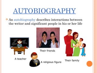 AUTOBIOGRAPHY
 An autobiography describes interactions between
the writer and significant people in his or her life
A teacher
A religious figure
Their family
Their friends
 